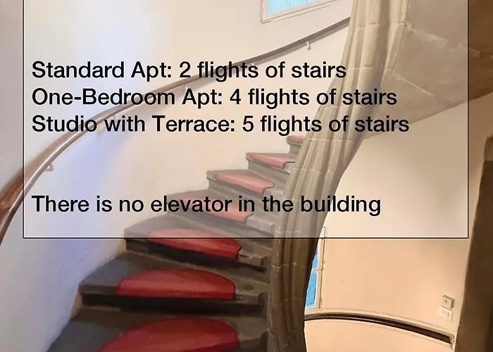 Aarbergergasse - Self Check-in